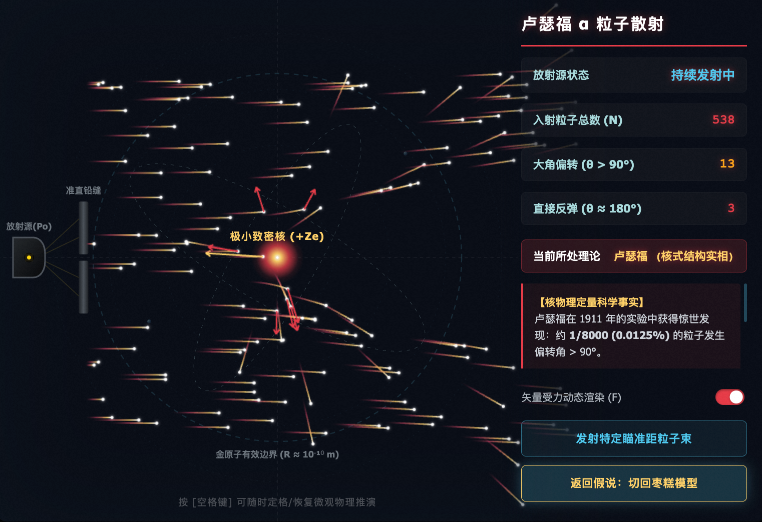 卢瑟福α粒子散射实验