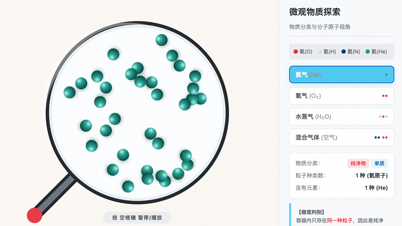 微观物质探索