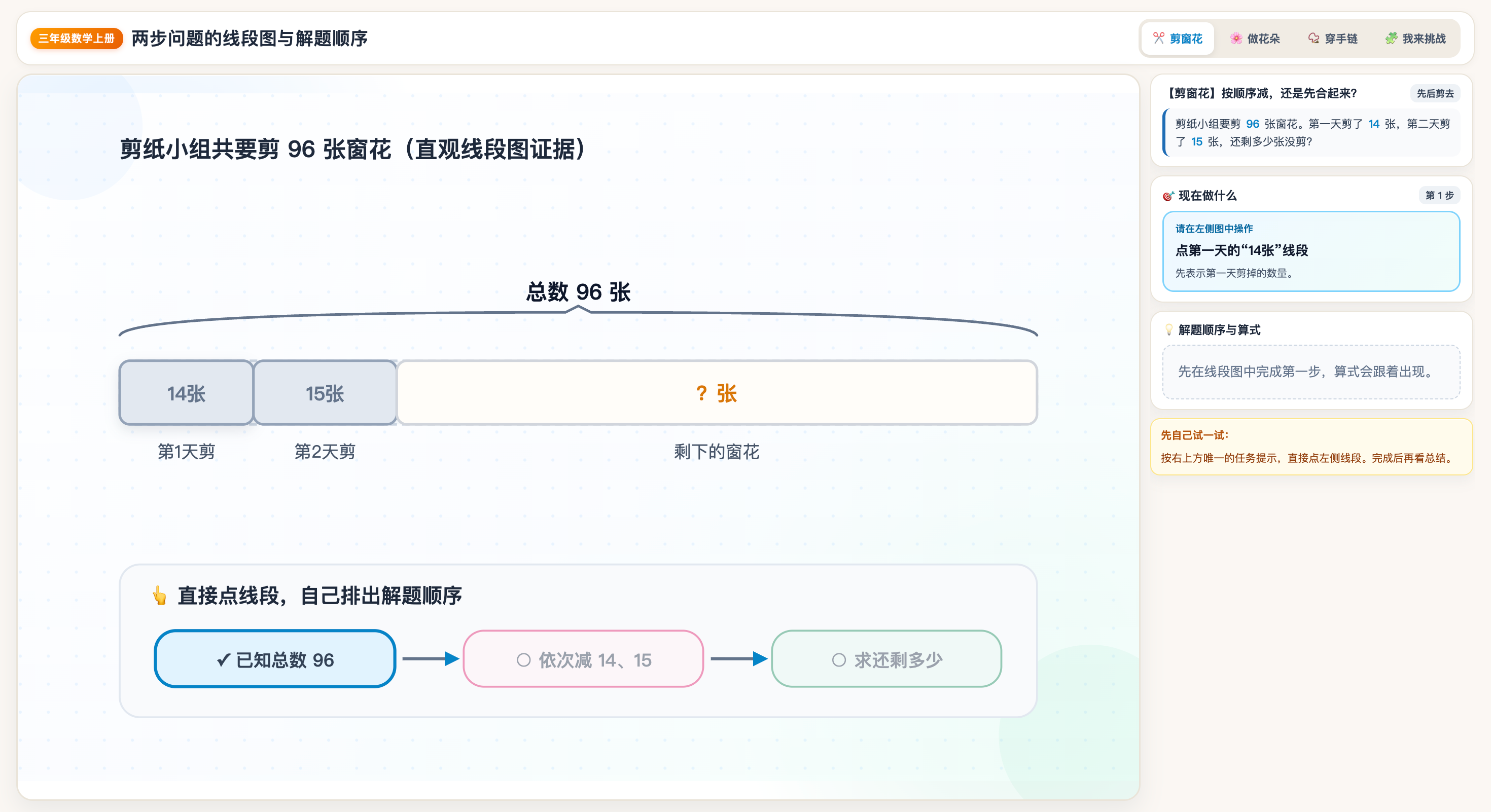 两步问题的线段图与解题顺序