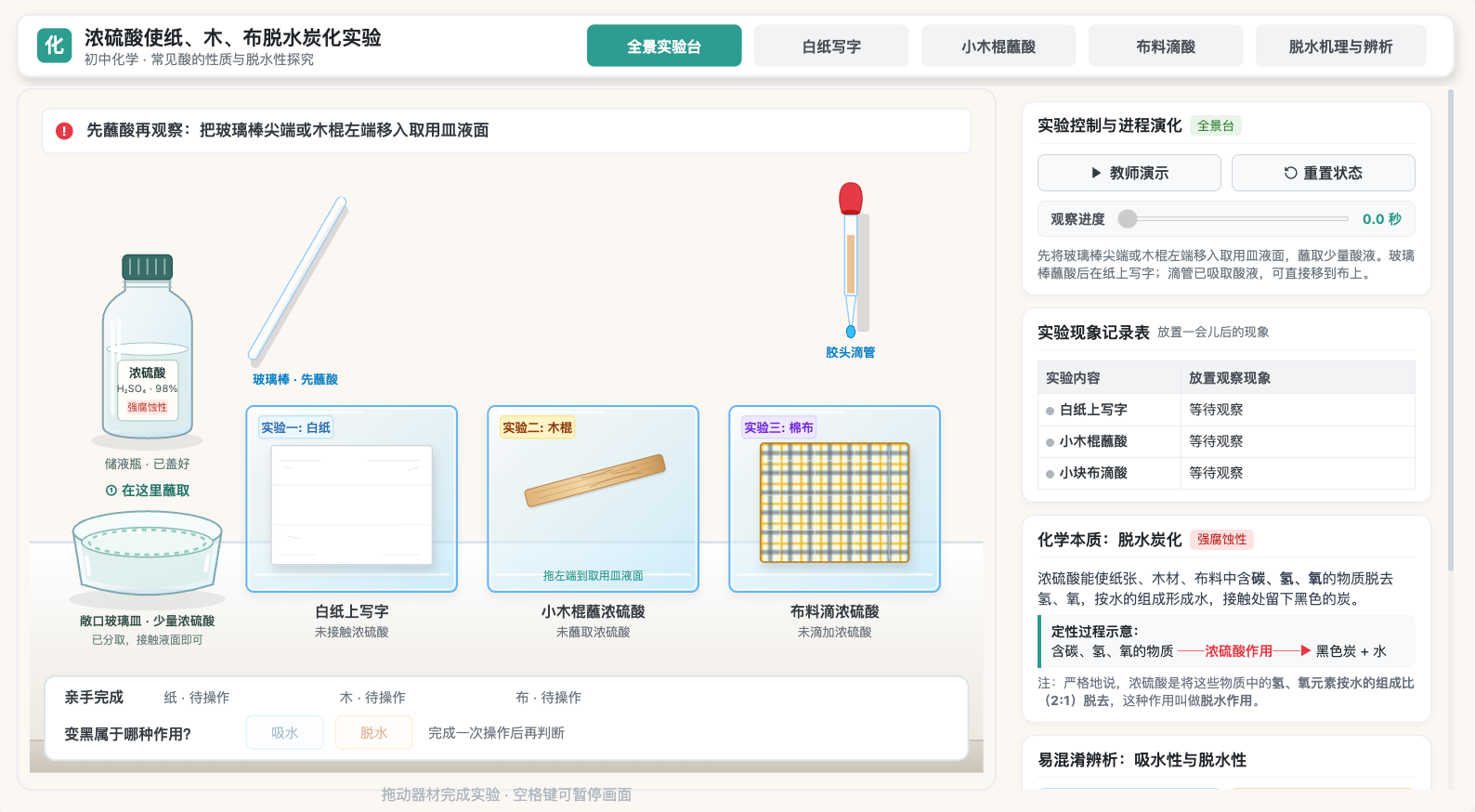 浓硫酸使纸木布脱水炭化