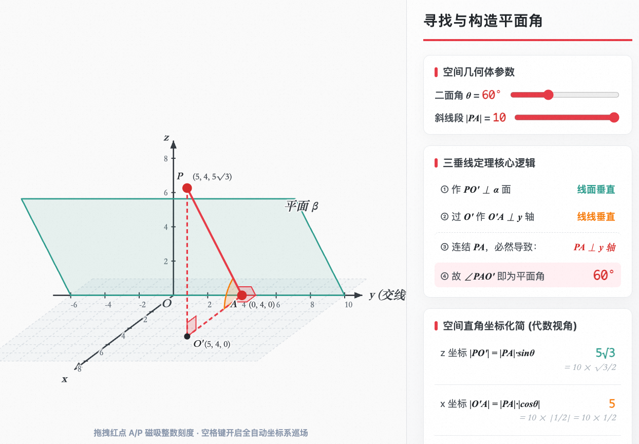 二面角平面角的构造与空间坐标系