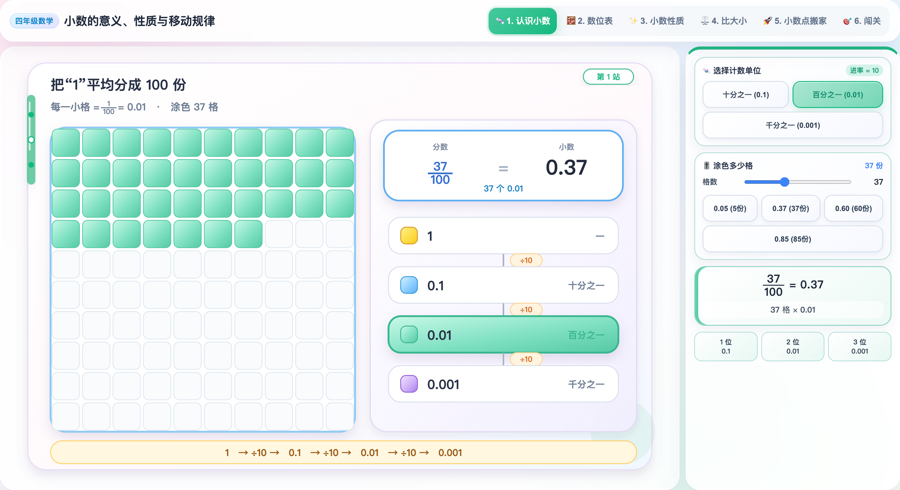 小数意义与小数点移动规律的趣味可视化