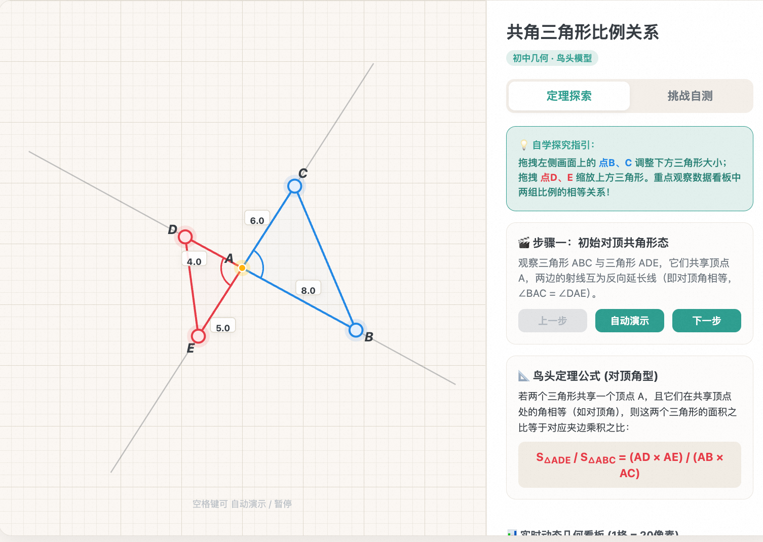 共角三角形面积关系(鸟头模型)