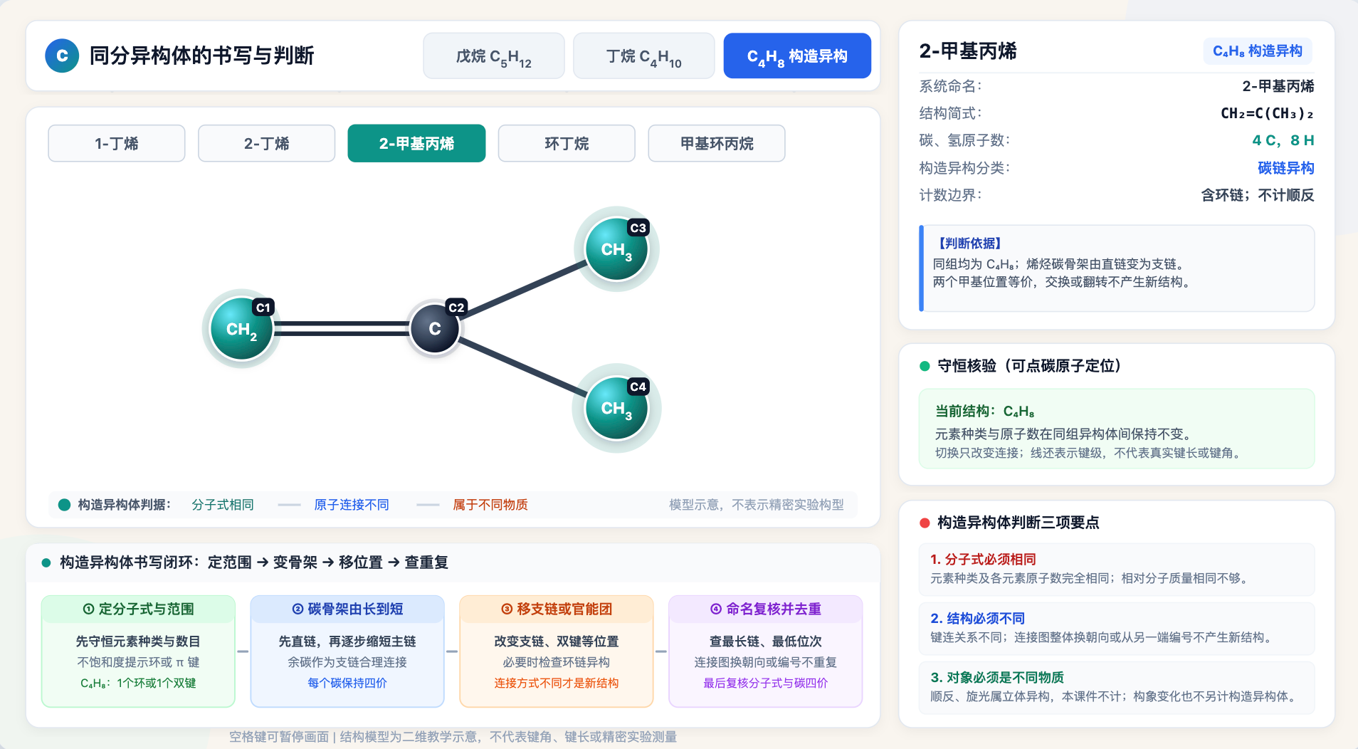 同分异构体的书写与判断