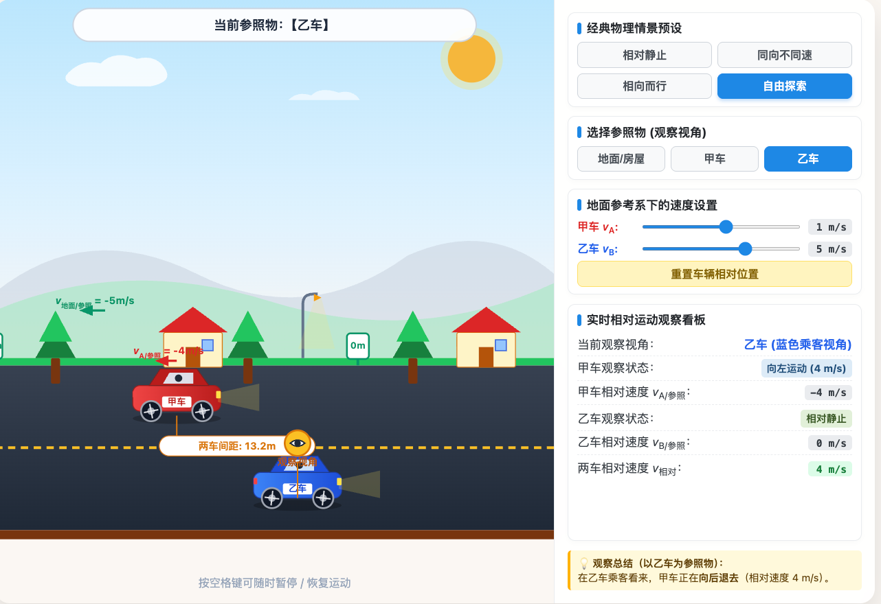 小车参照物与相对运动