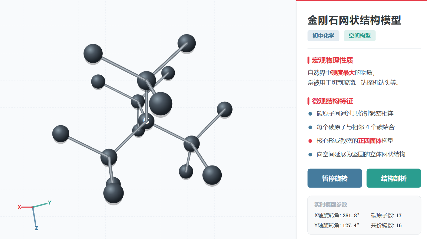 金刚石网状结构模型