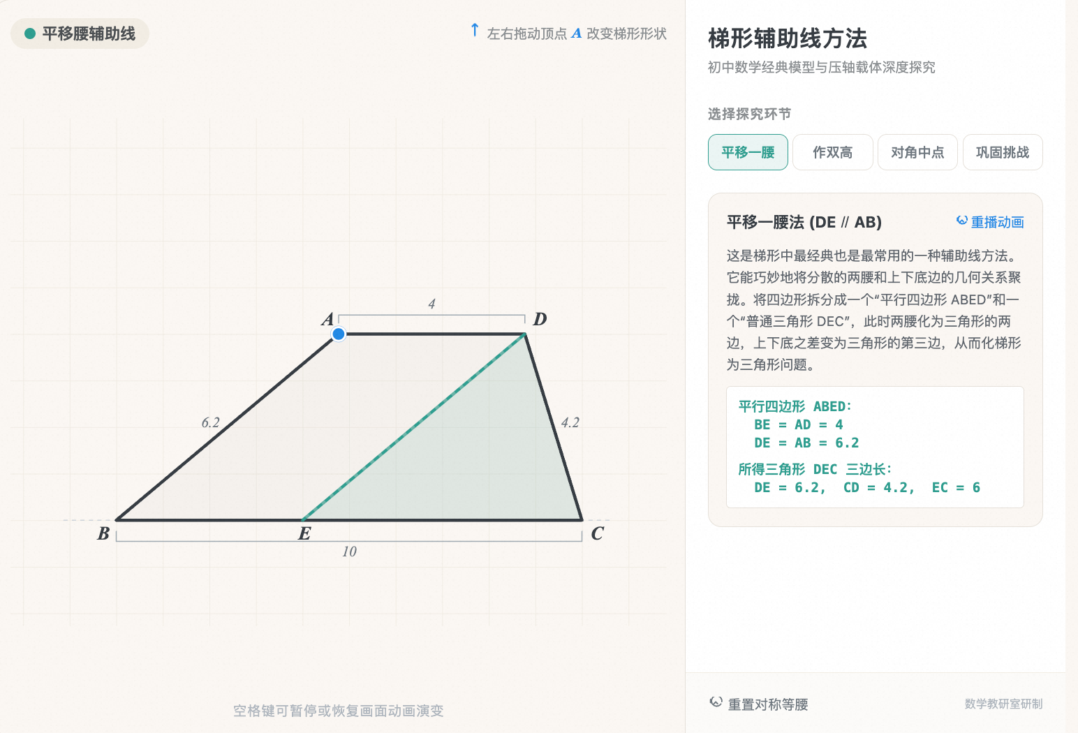 梯形辅助线方法探究