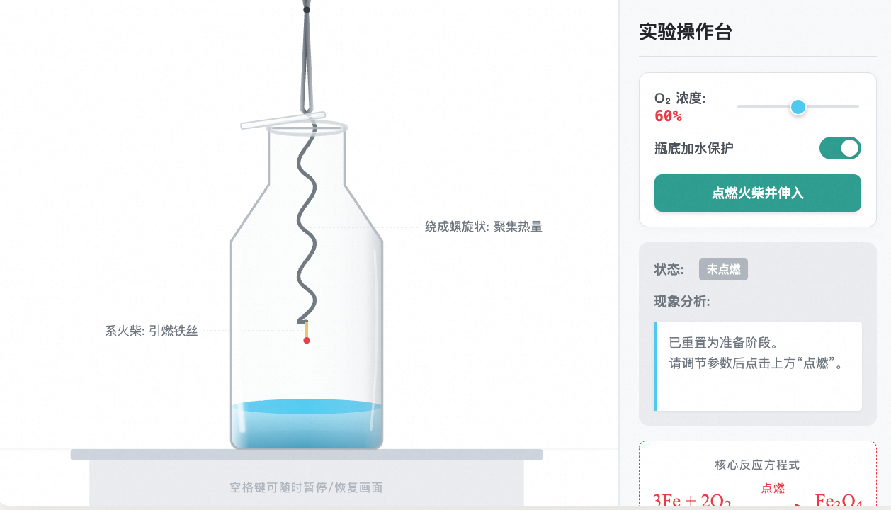 铁丝在氧气中燃烧实验
