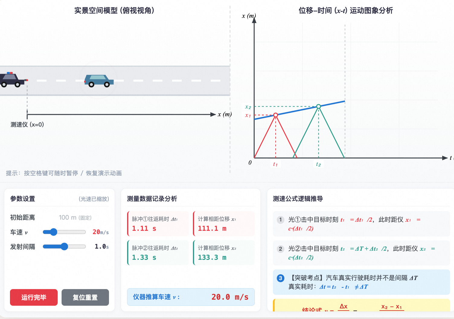 激光测速原理演示
