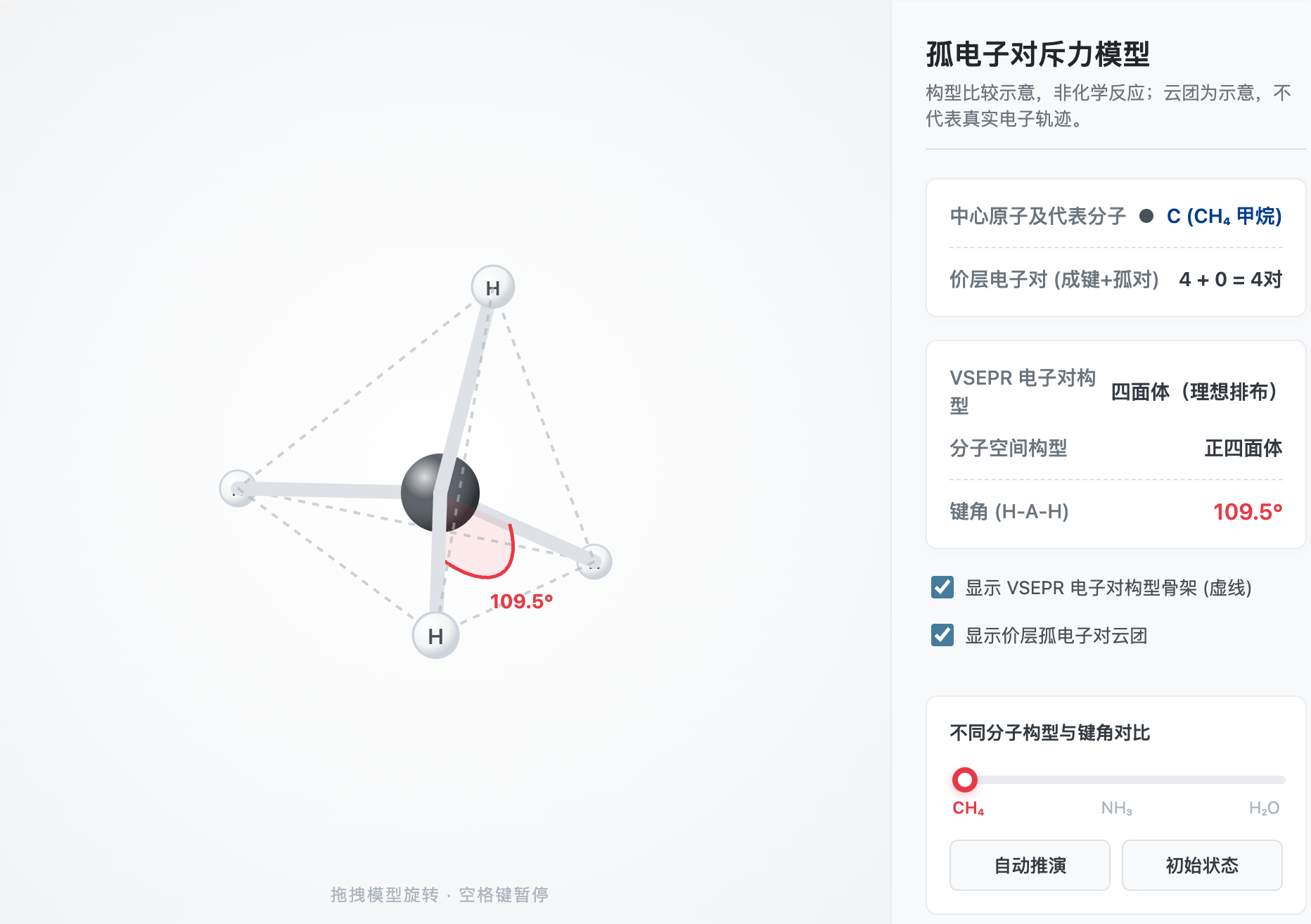 中心原子孤电子对空间斥力压缩模型
