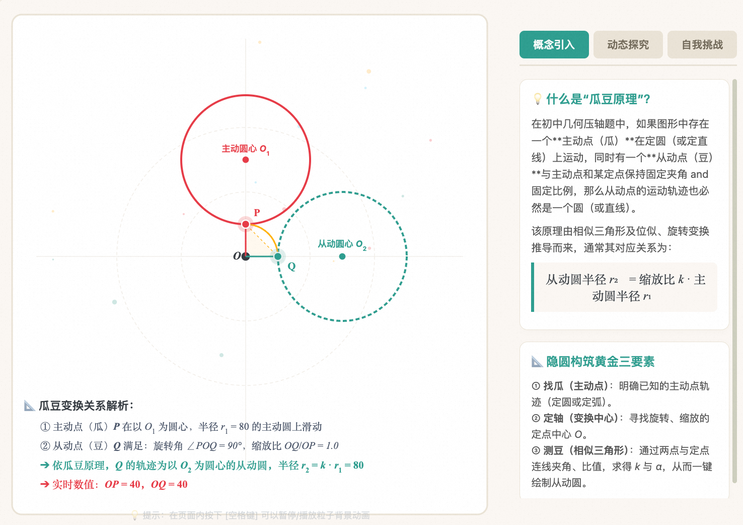 隐形圆之瓜豆原理