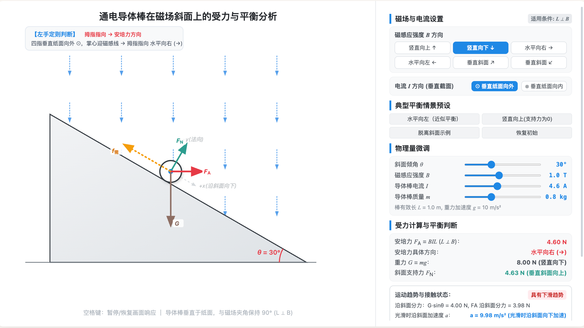 安培力方向与导体平衡