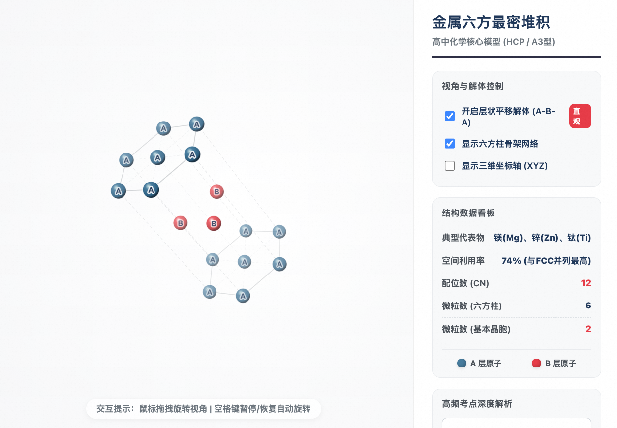 晶胞空间点阵模型:金属六方最密堆积