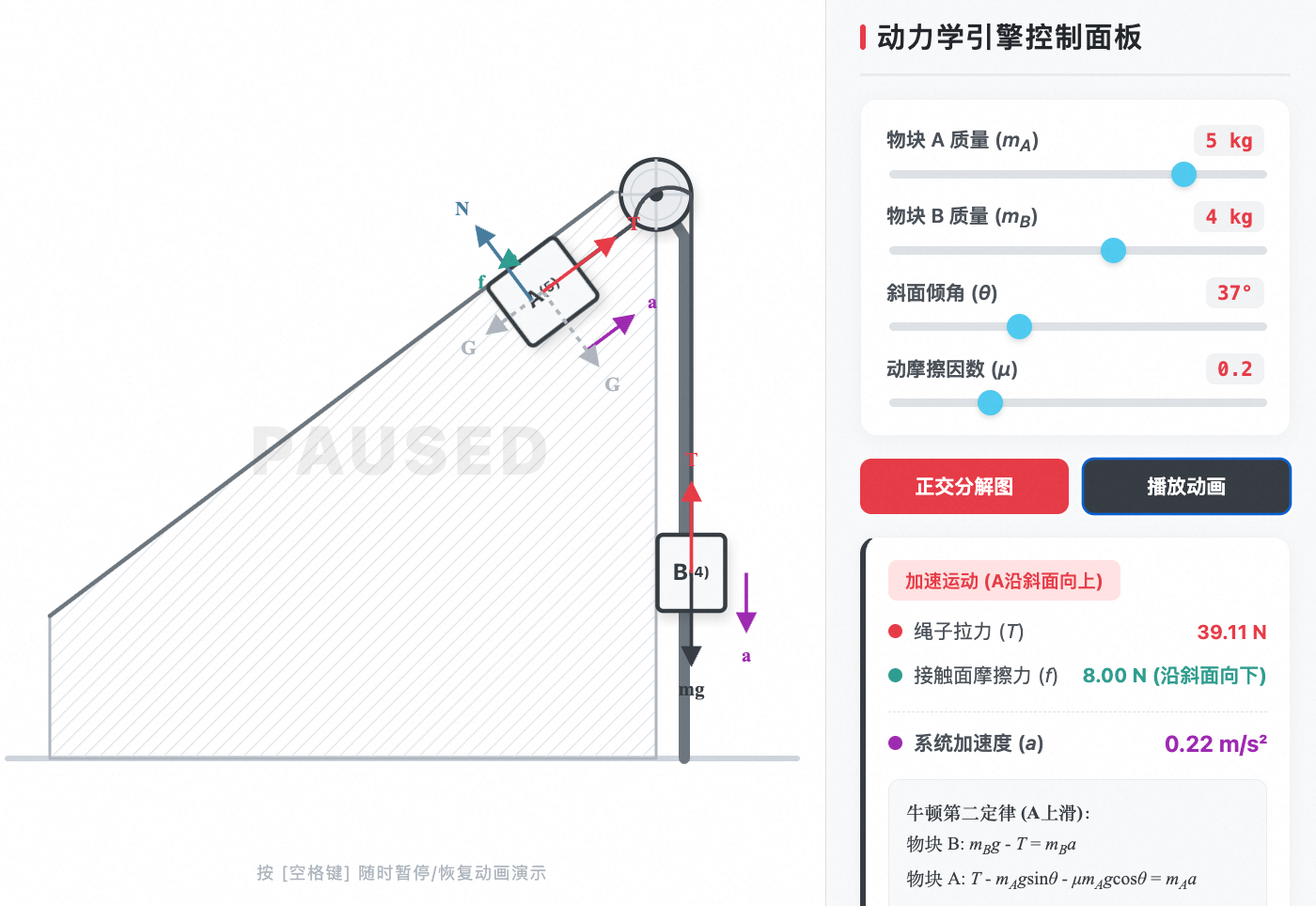 连接体受力分析 (定滑轮与斜面)
