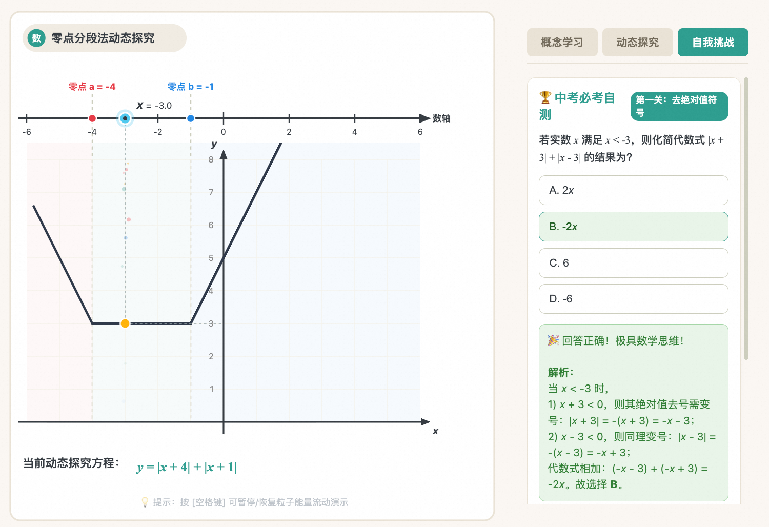 零点分段法解绝对值