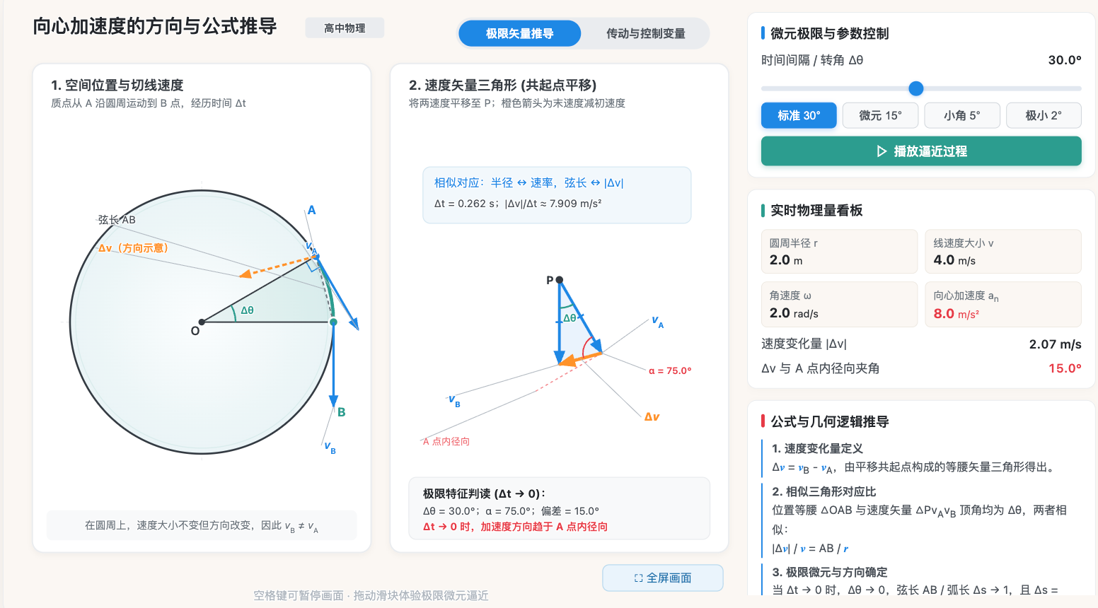 向心加速度的方向与公式推导