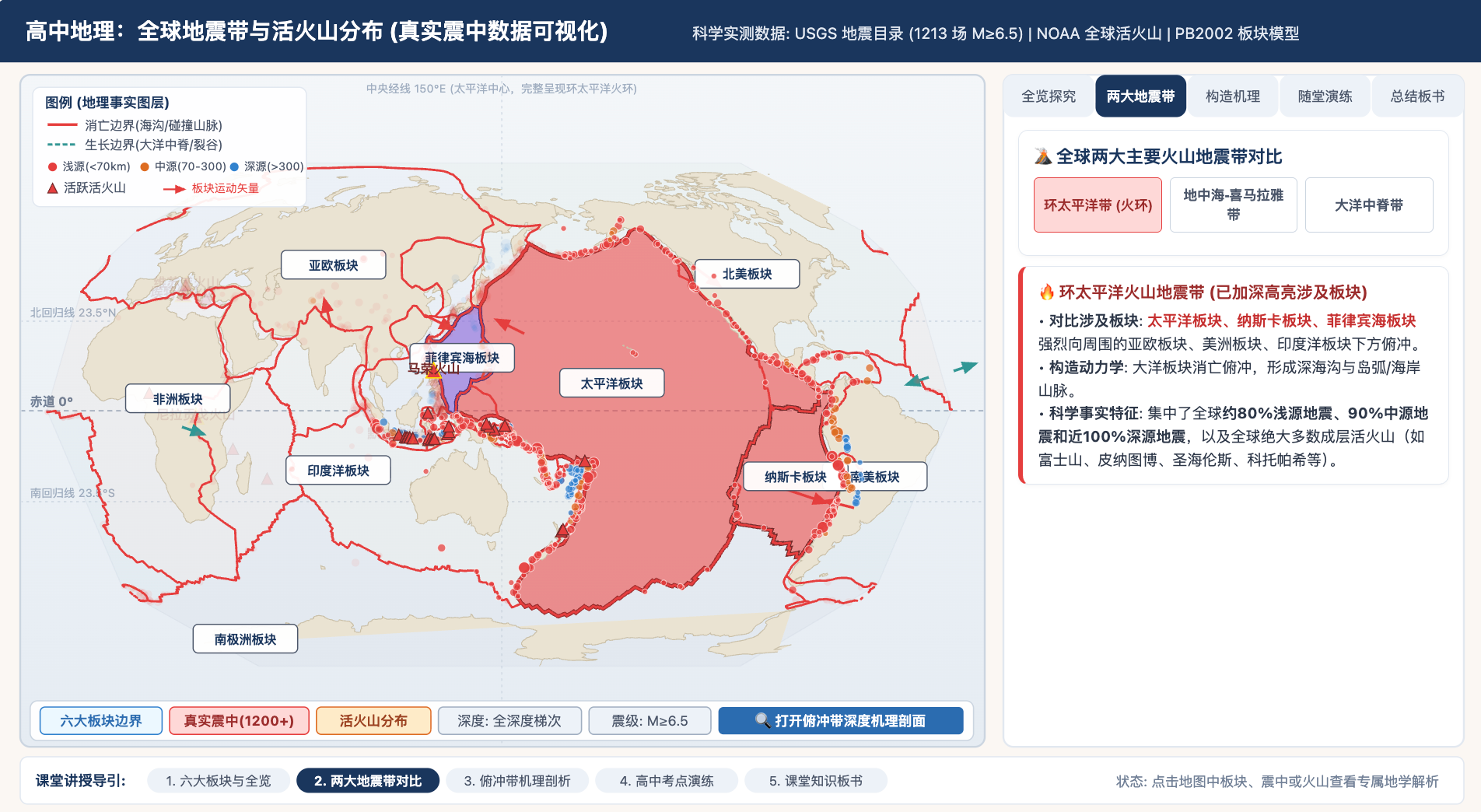 全球地震带与活火山分布 (真实震中数据可视化)