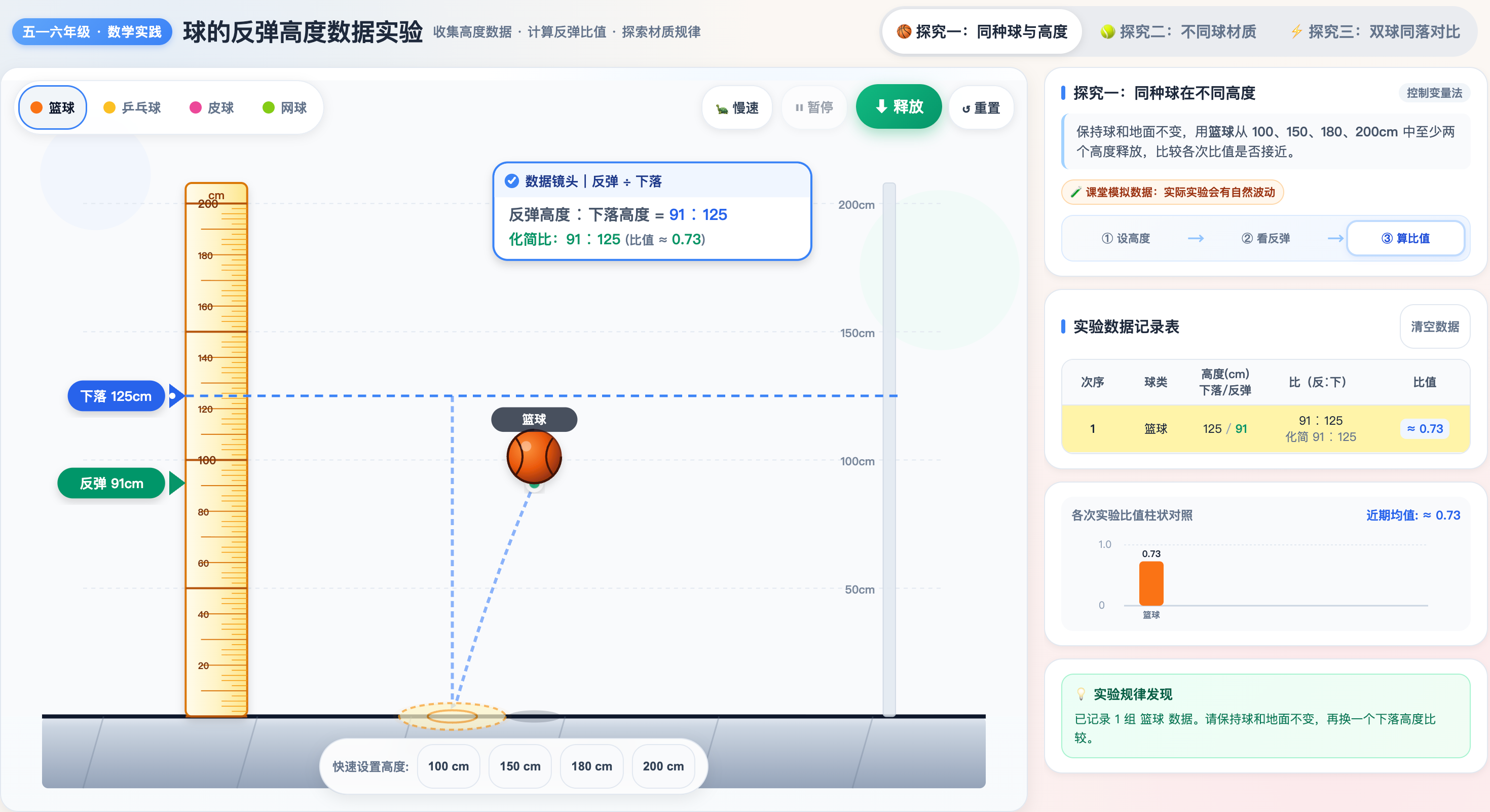 篮球反弹高度与下落高度比值动态可视化