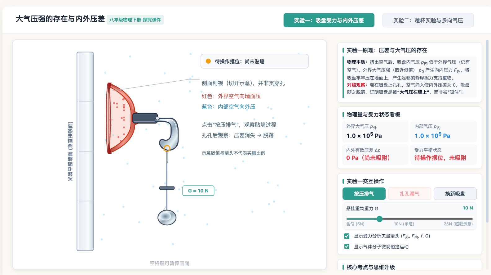 大气压强的存在与内外压差