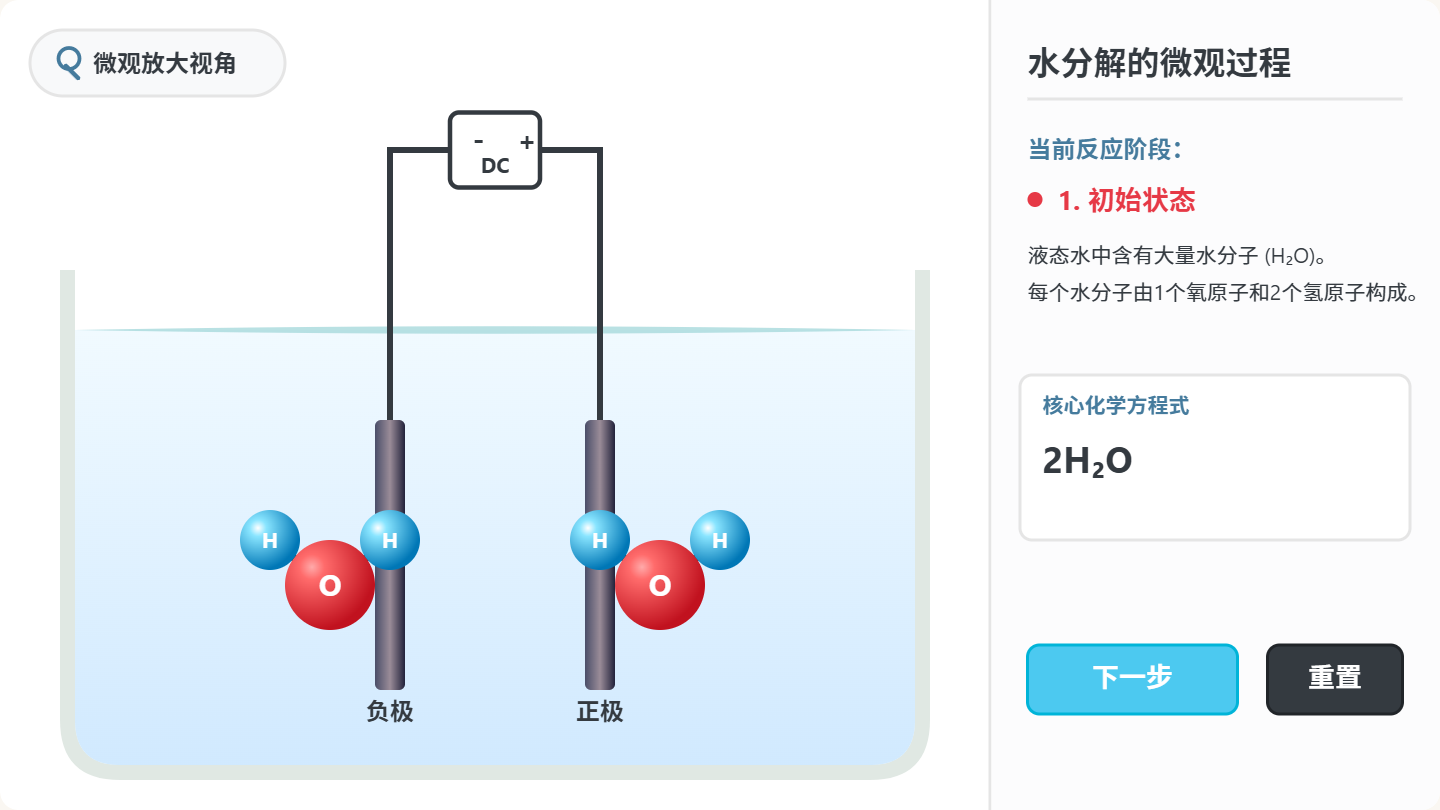 水分解微观动态/分步