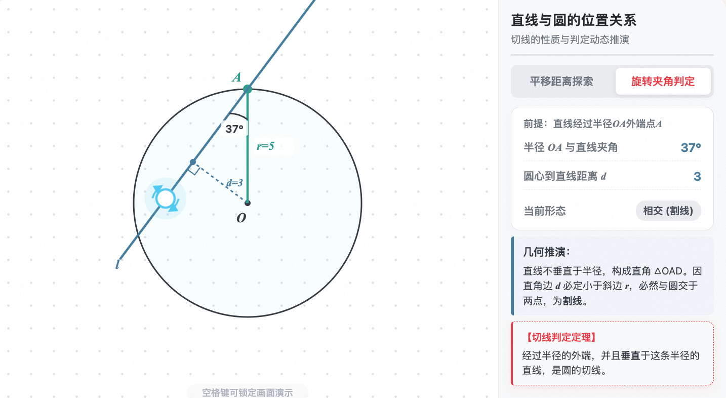 直线与圆的关系(切线的性质与判定)