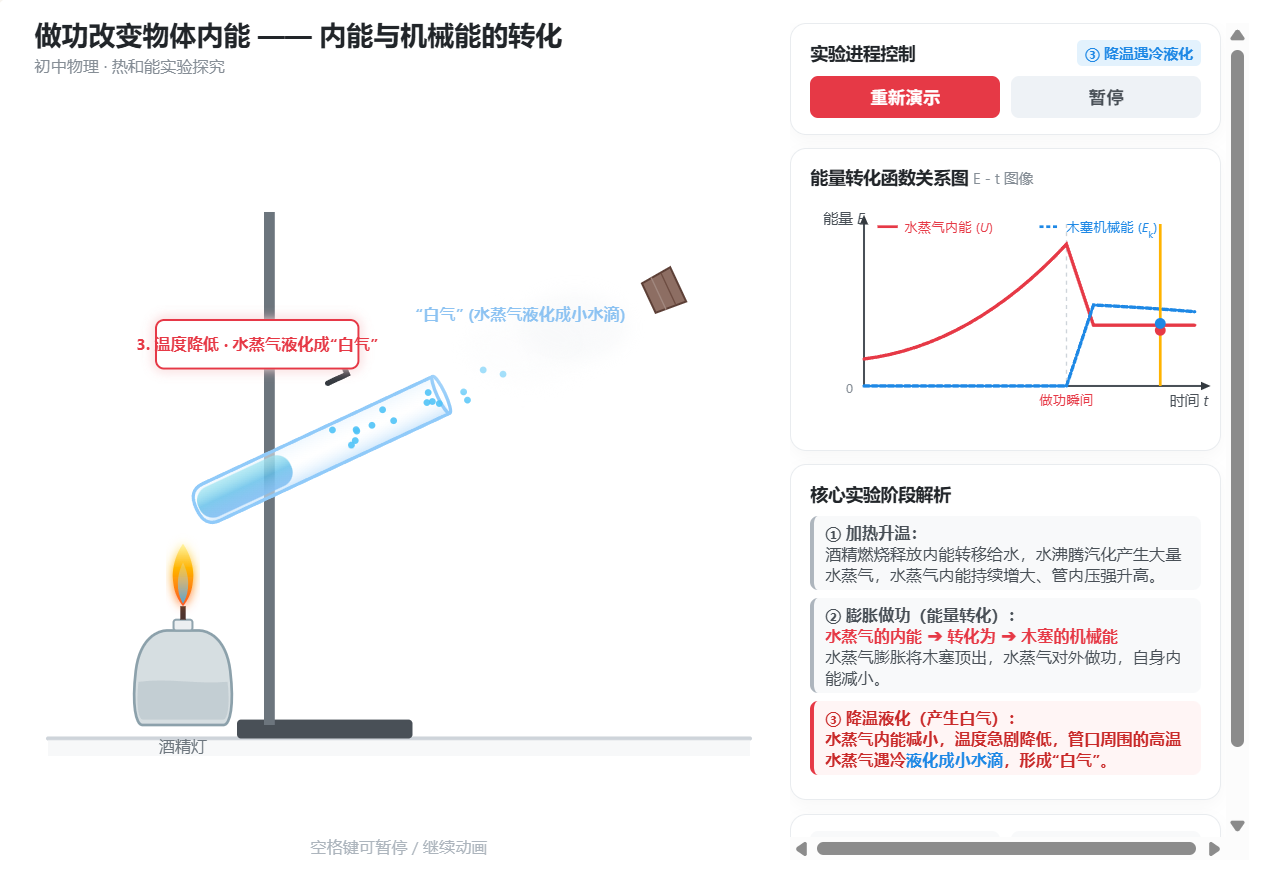 做功改变物体内能-内能与机械能的转化