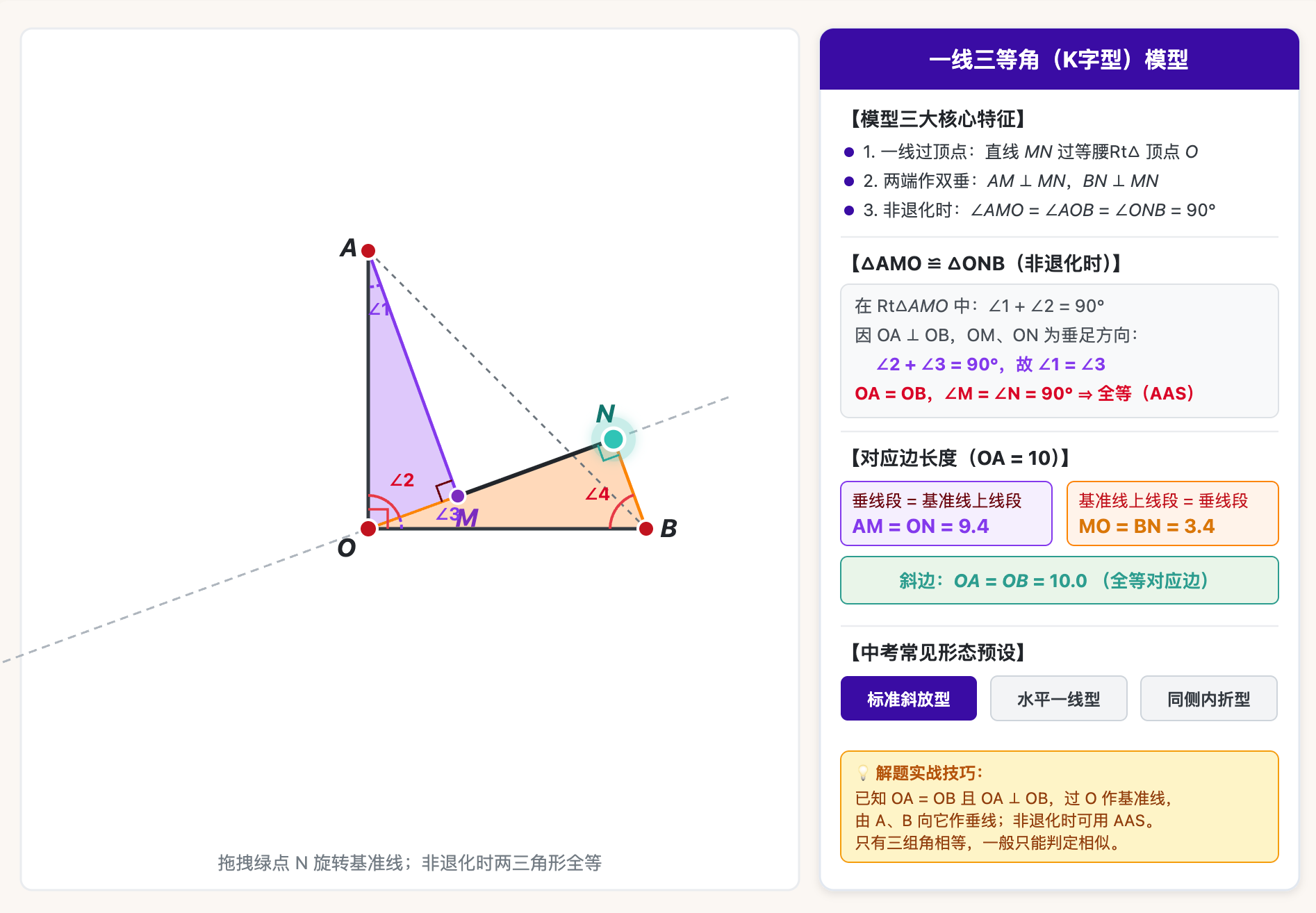 一线三垂直