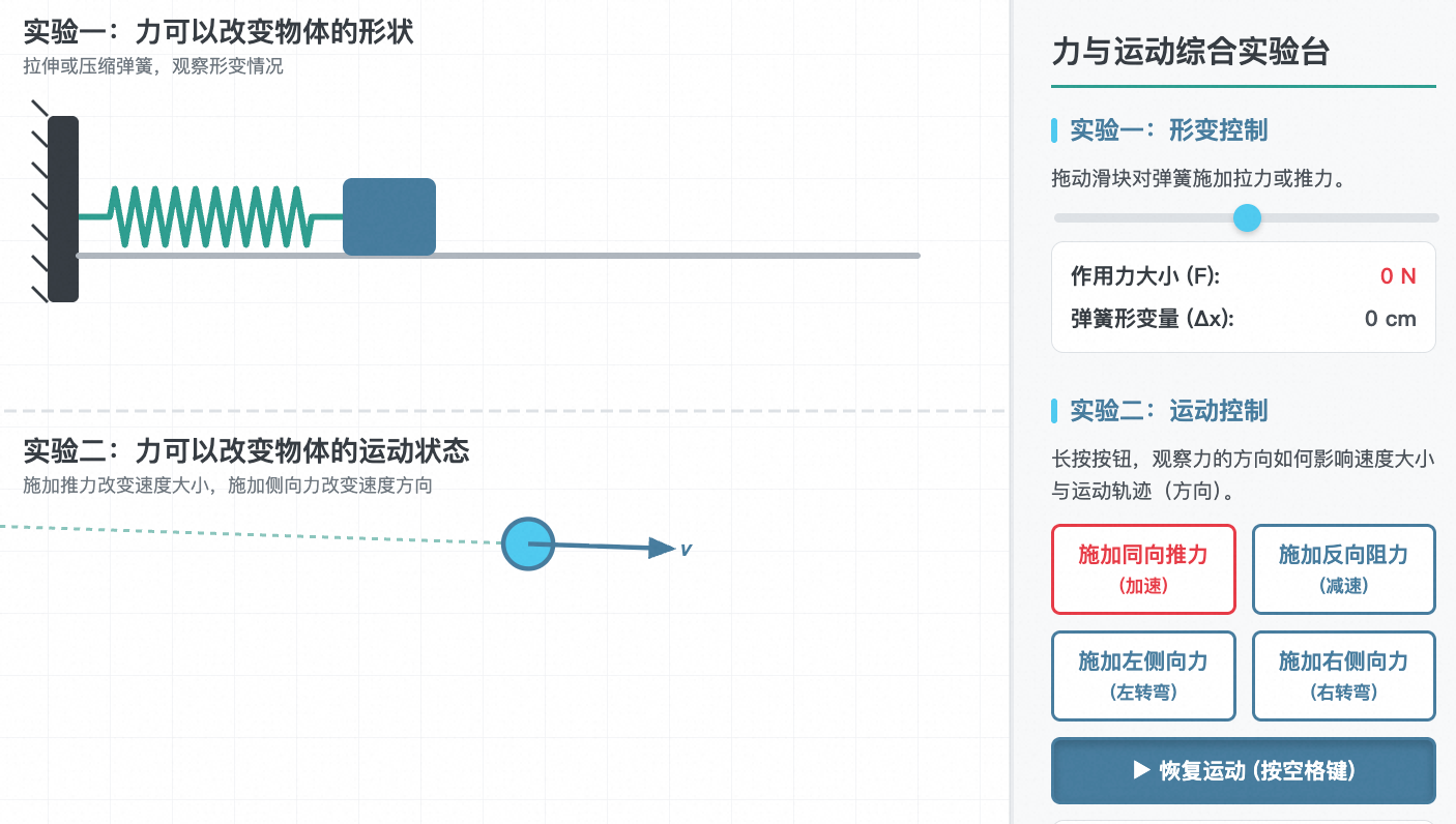 力可以改变物体的形状和运动状态