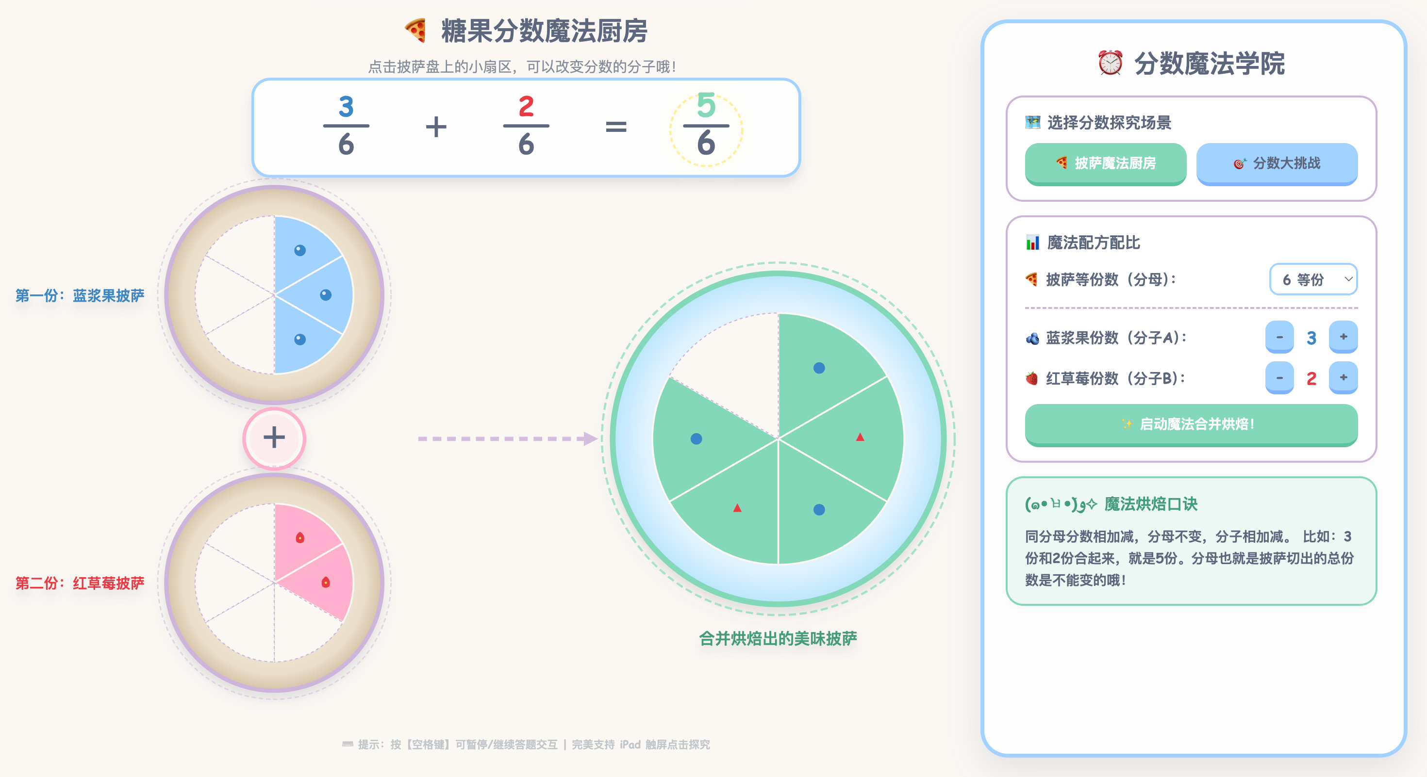 披萨里的同分母分数加减可视化
