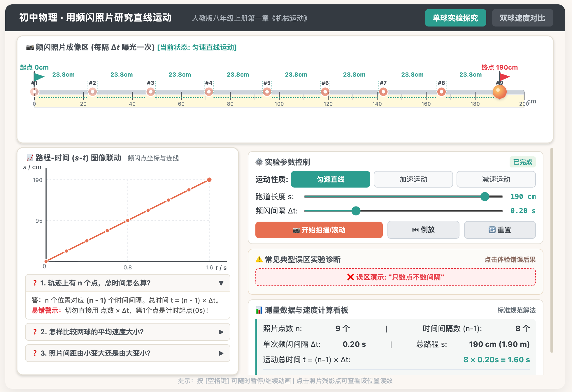 频闪照片研究直线运动