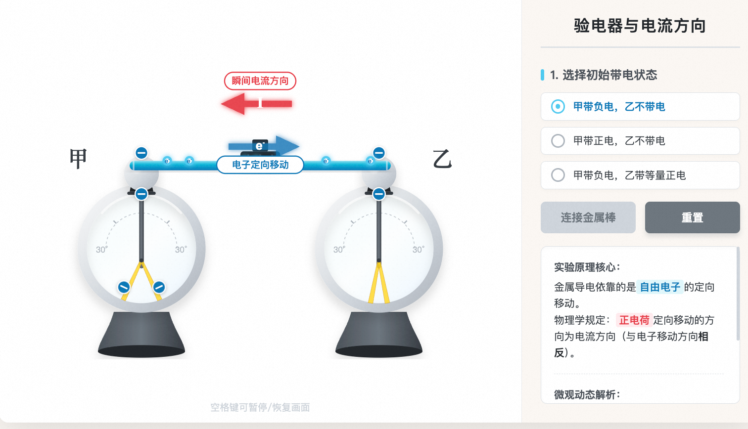 验电器电荷转移与电流方向