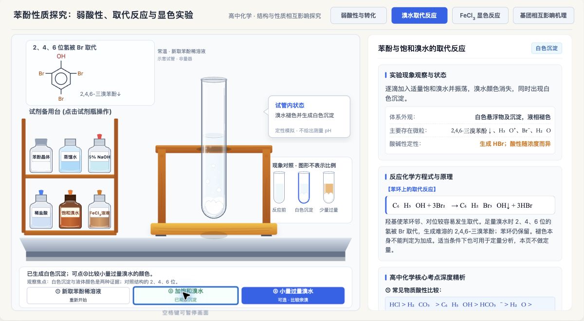 苯酚弱酸性取代与显色实验