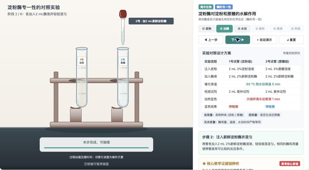 淀粉酶专一性的对照实验