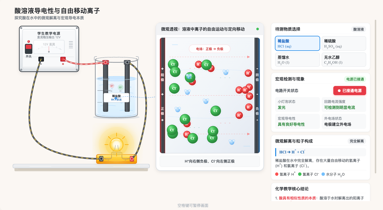 酸溶液导电与自由移动离子