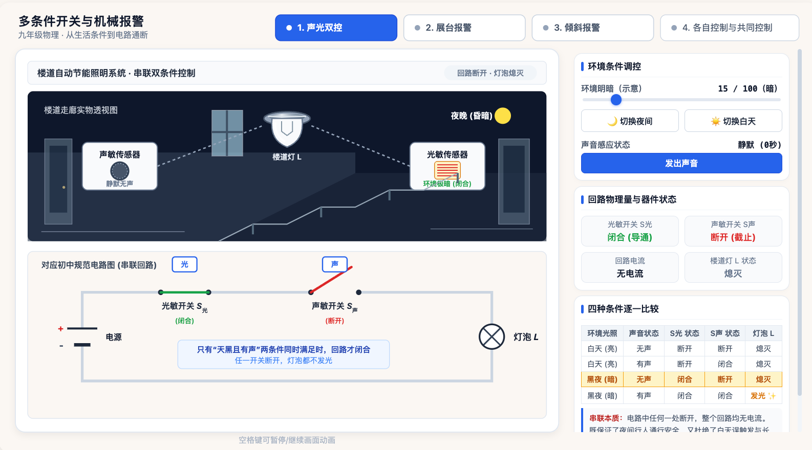 多条件开关与机械报警