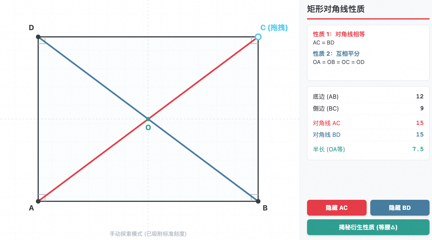 矩形对角线性质