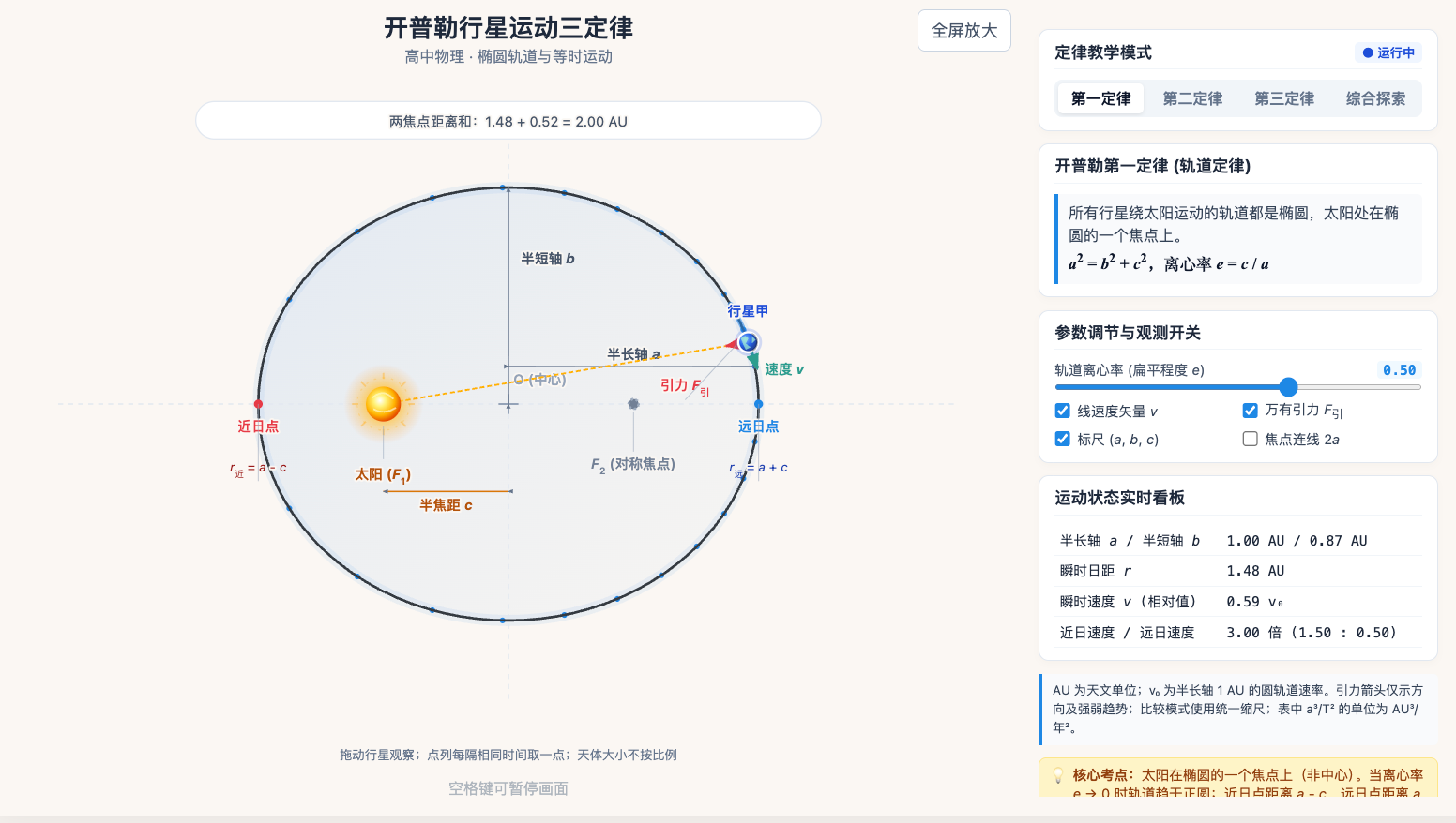 开普勒三定律与椭圆轨道