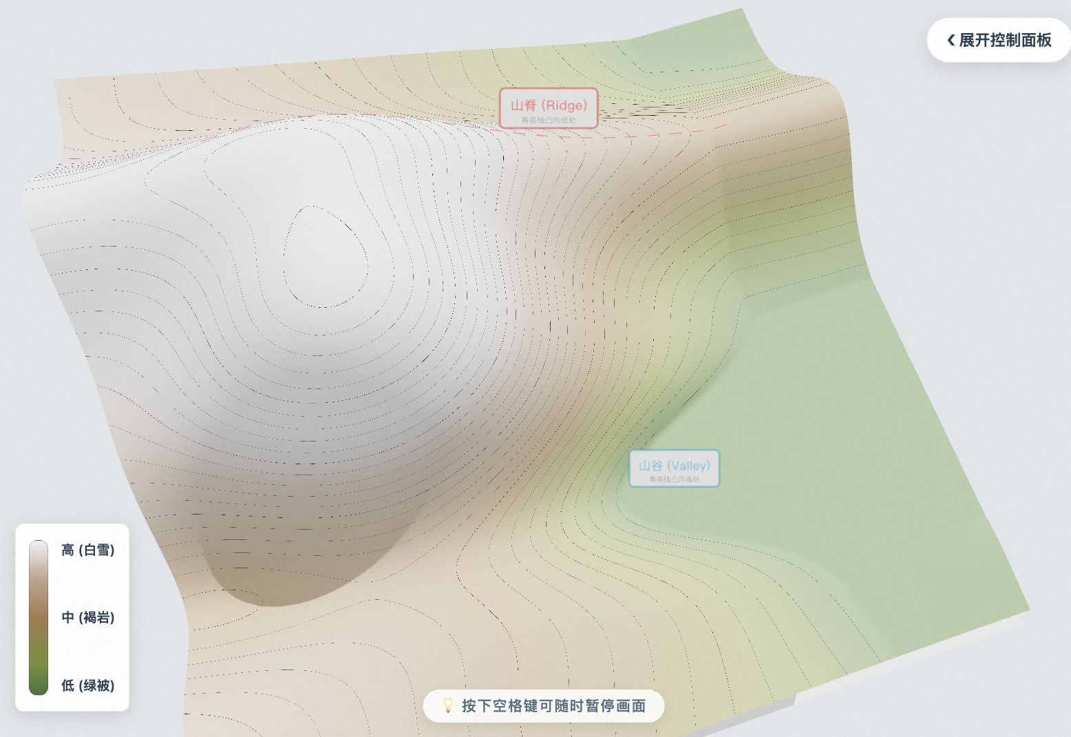 等高线地形:山脊与山谷 3D 实体沙盘