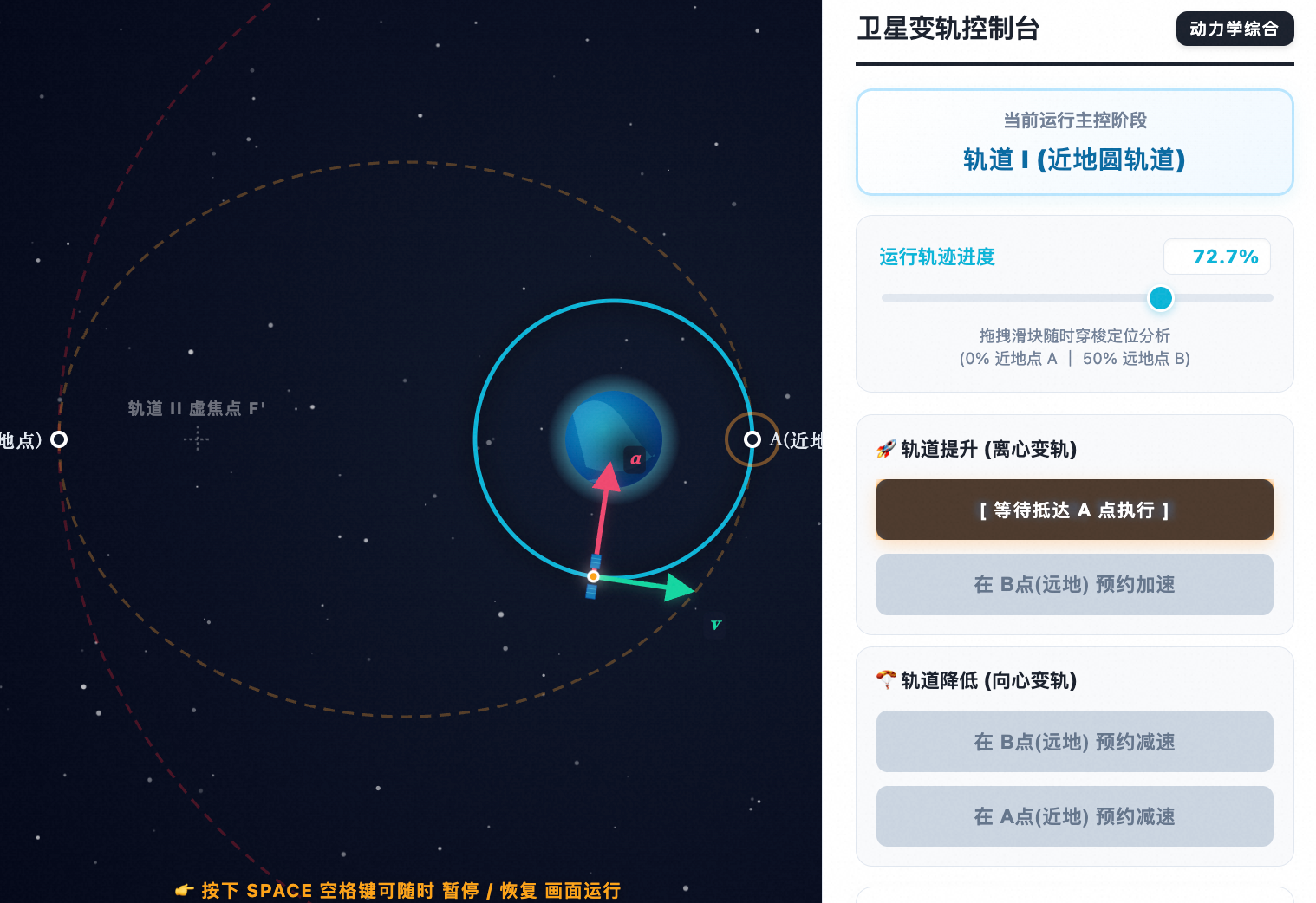 人造卫星变轨运动状态