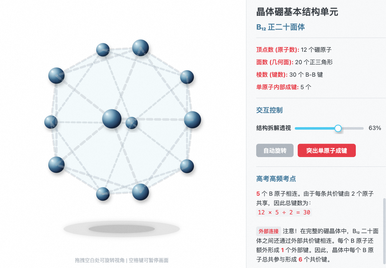 晶体硼基本结构单元 B₁₂ 正二十面体