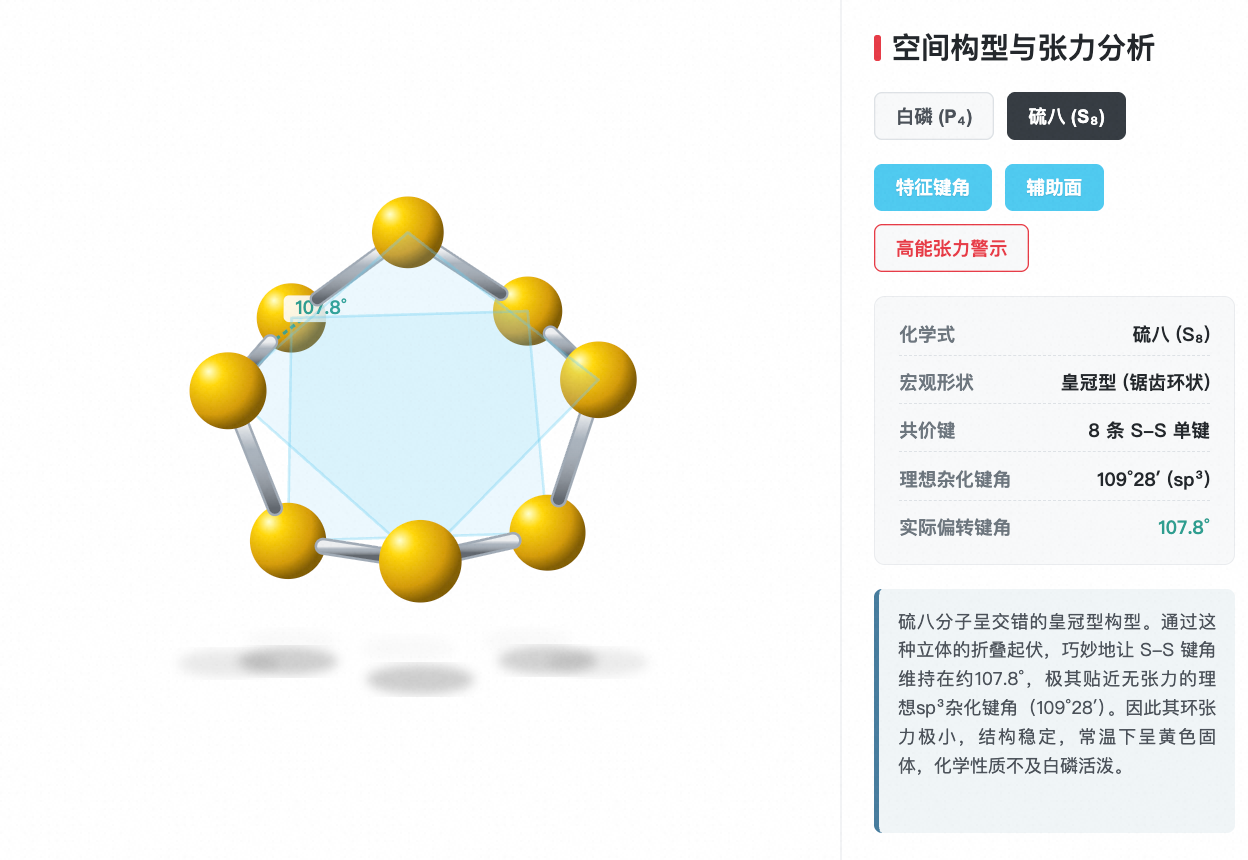 白磷与硫八分子空间构型深度解析