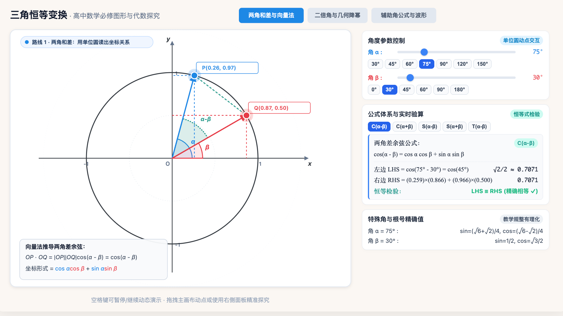 三角恒等变换