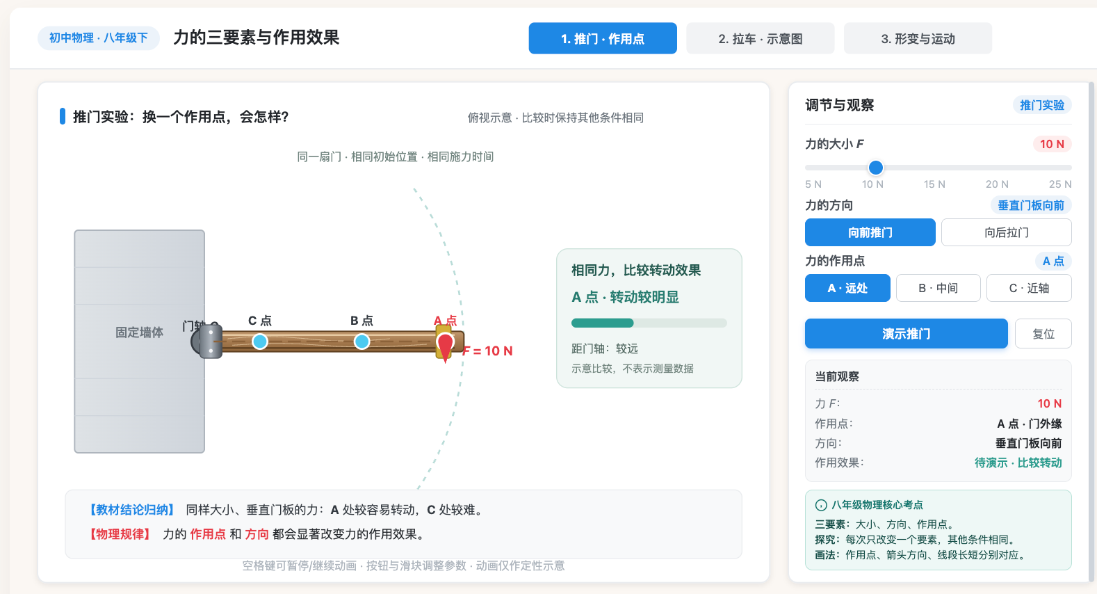 力的三要素与作用效果