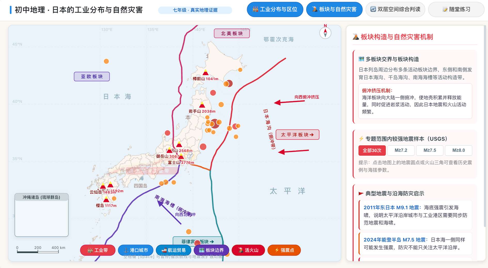 日本的工业分布与自然灾害