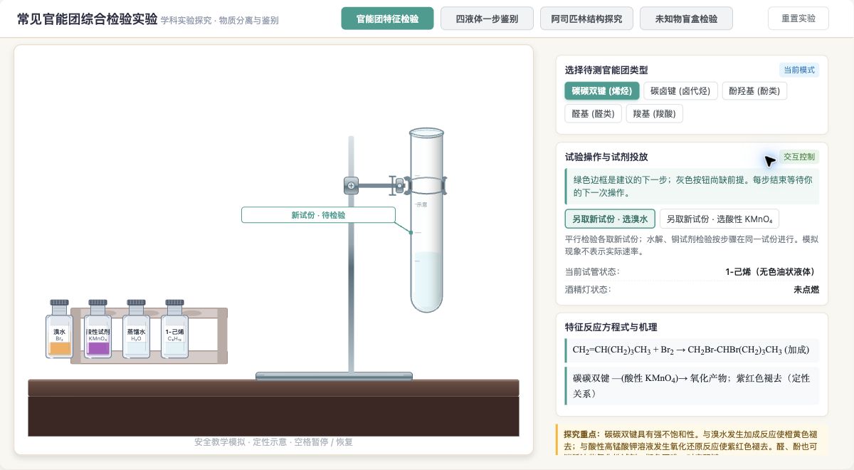 常见官能团综合检验实验