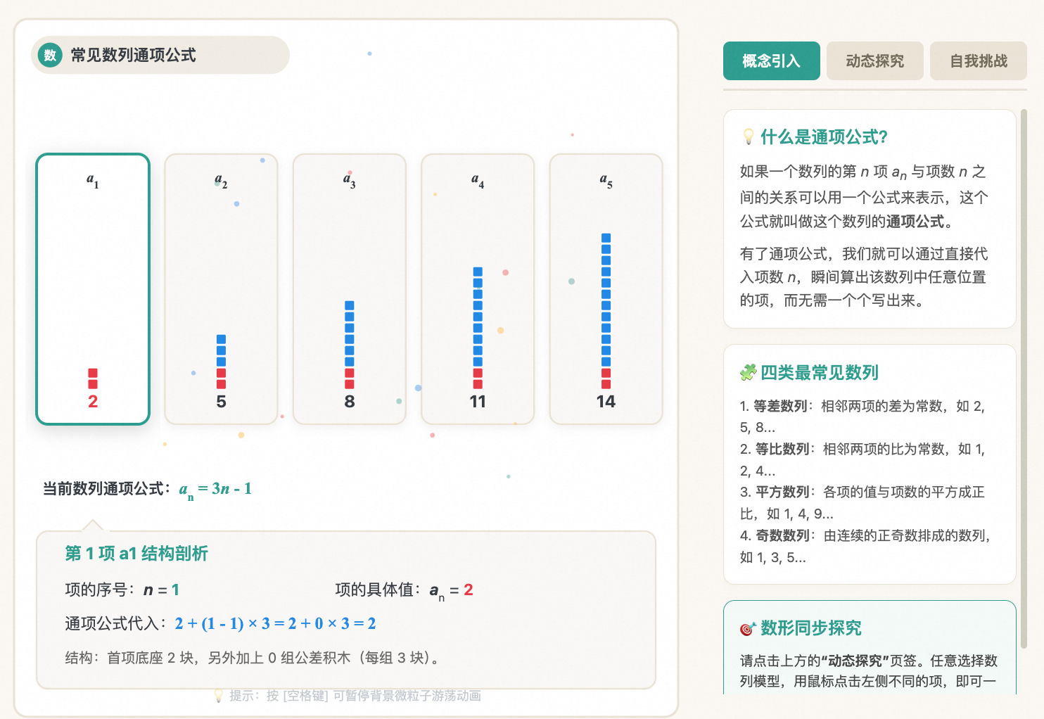 常见数列通项公式