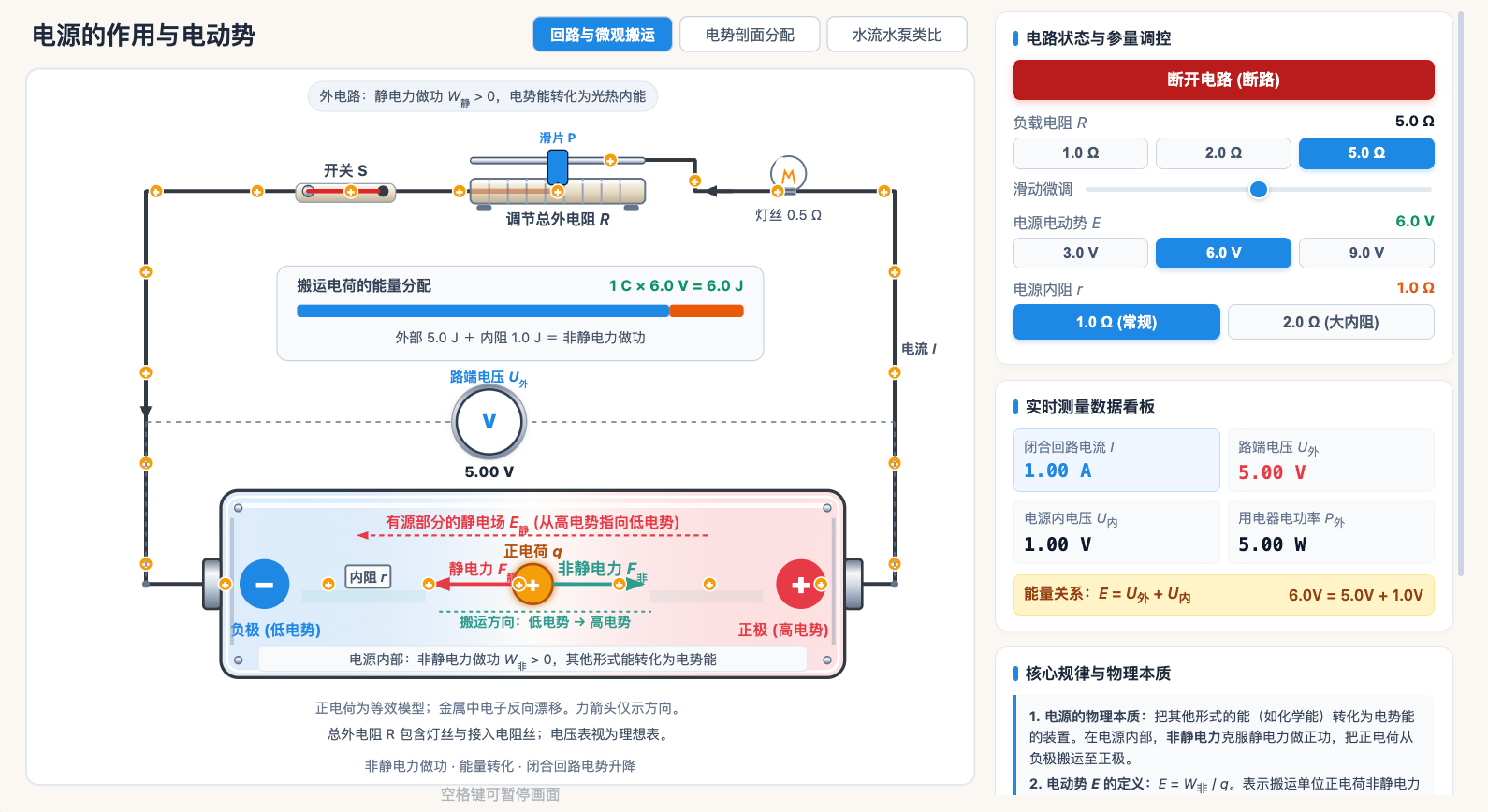 电源的作用与电动势