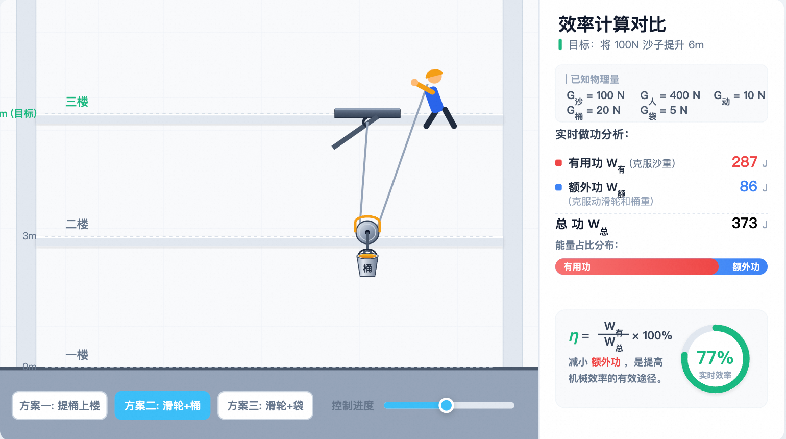 机械效率导入交互课件