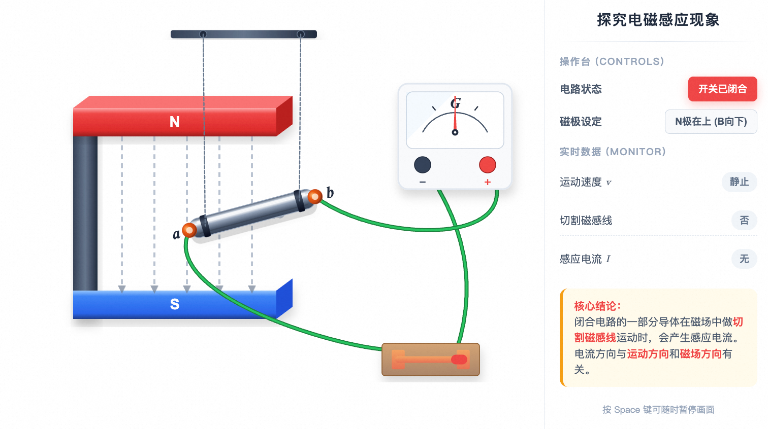 探究电磁感应现象