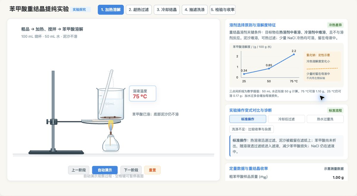 苯甲酸重结晶提纯实验